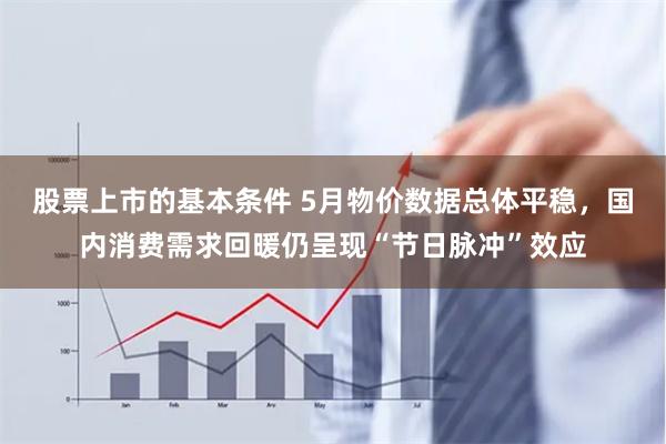 股票上市的基本条件 5月物价数据总体平稳，国内消费需求回暖仍呈现“节日脉冲”效应